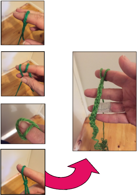 Step by step guide to finger knitting