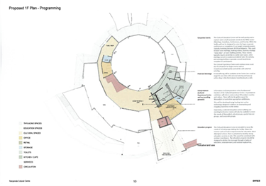 Proposed First Floor Plan Program