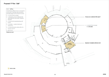 Proposed First Floor Plan - Staff