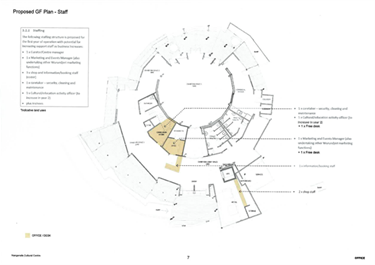 Proposed Ground Floor Plan - Staff