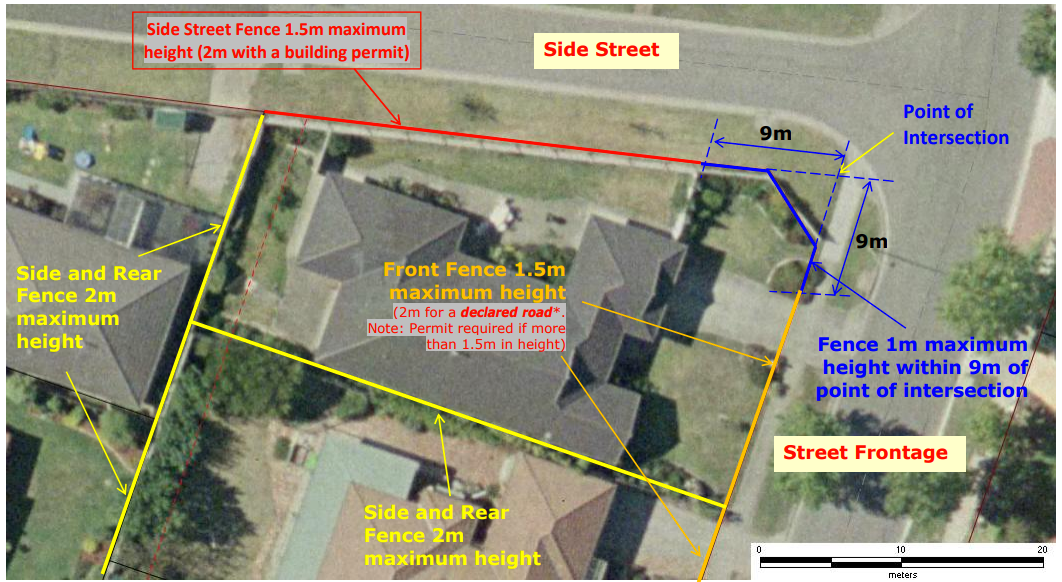 Diagram of the guidelines for fencing a corner block